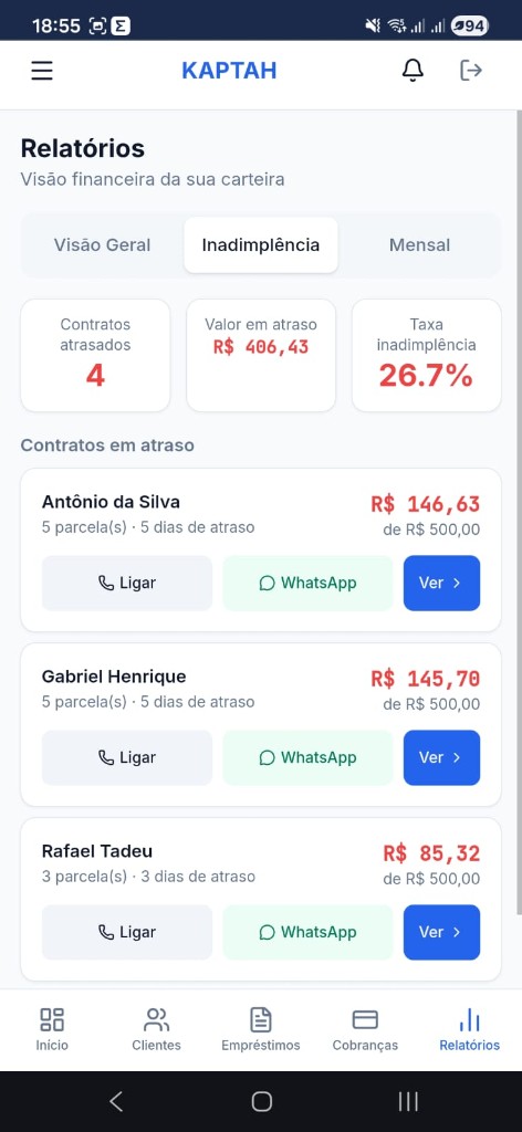 KAPTAH — Relatório de inadimplência